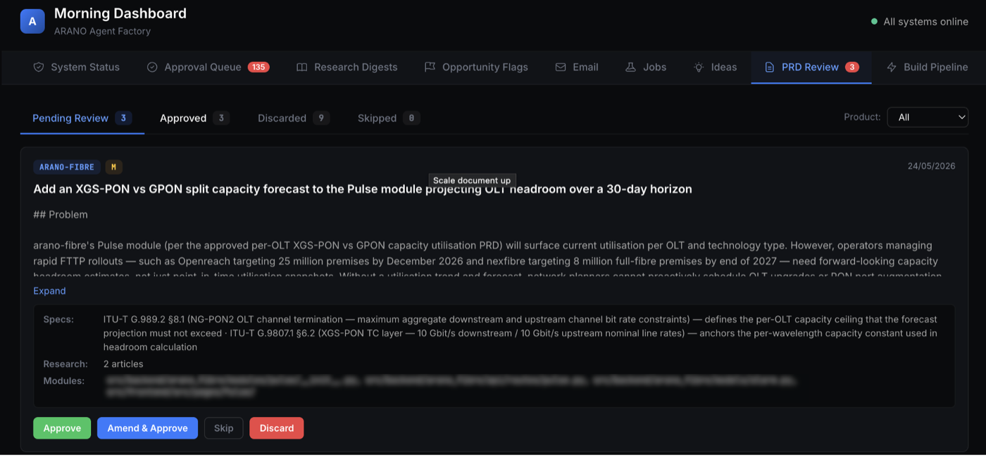 A generated PRD in the ARANO coding factory — a structured problem statement before any code is written